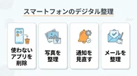 デジタル断捨離！スマホの中を整理して気持ちも軽くする方法