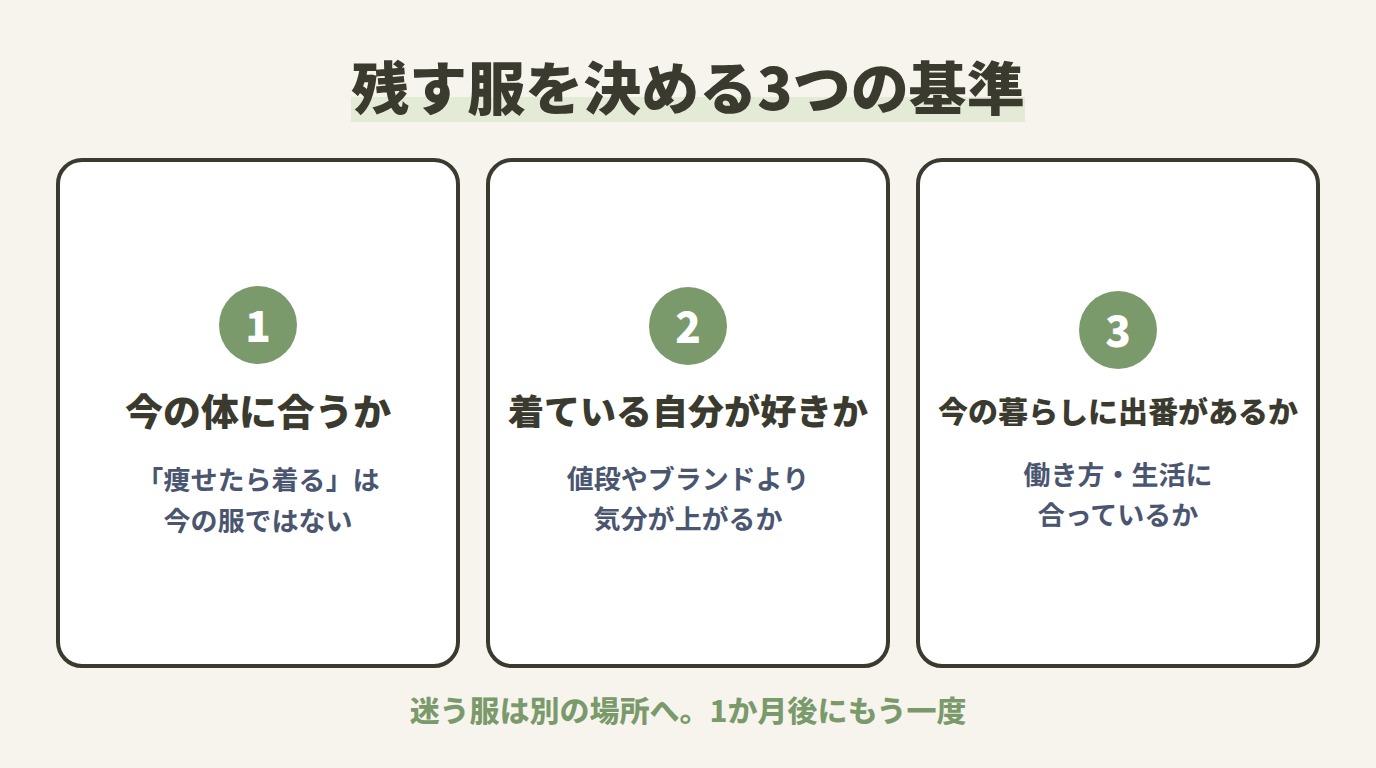 残す服を決める3つの基準