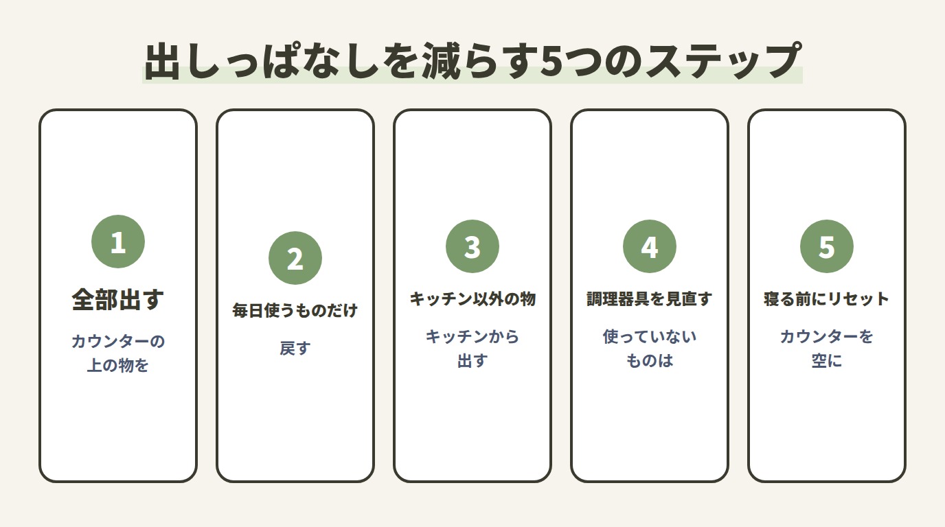 出しっぱなしを減らす5つのステップ