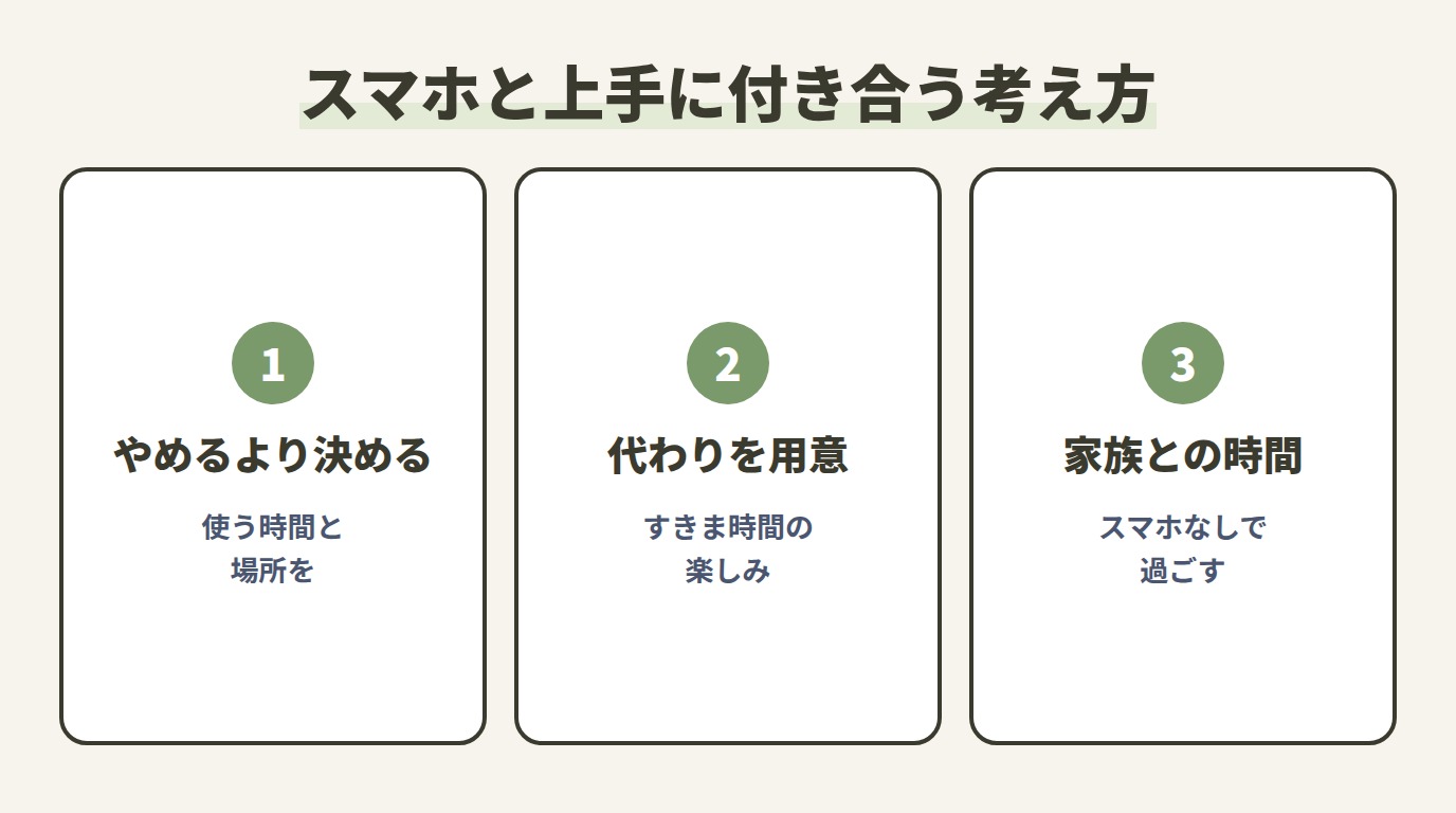 スマホと上手に付き合うための考え方