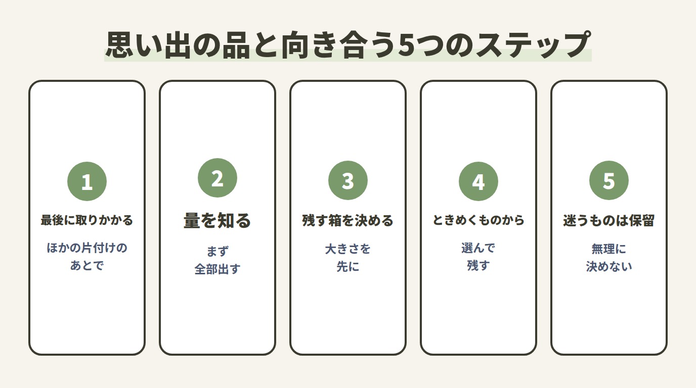 思い出の品と向き合う5つのステップ