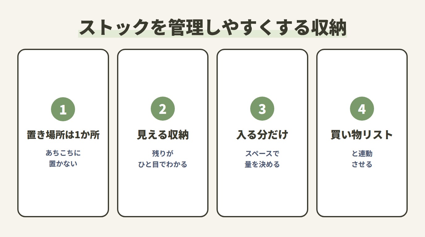 ストックを管理しやすくする収納の工夫