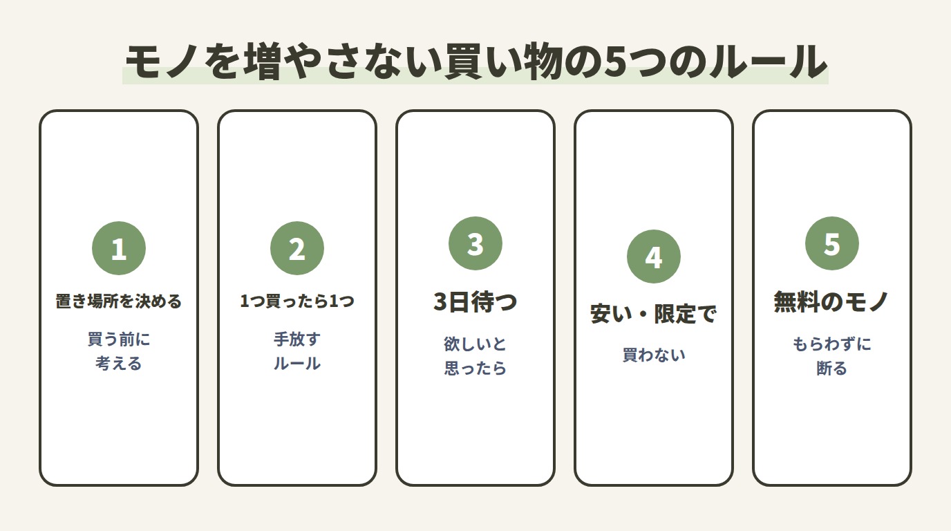 モノを増やさない買い物の5つのルール