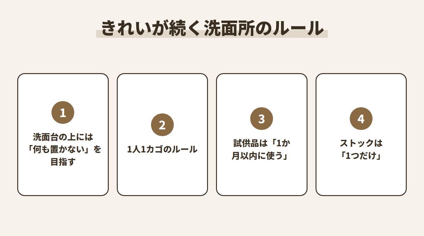 きれいが続く洗面所のルール