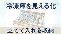 冷凍庫の奥から「いつのかわからない肉」が出てくる人へ｜中身がひと目でわかる冷凍庫のしくみ