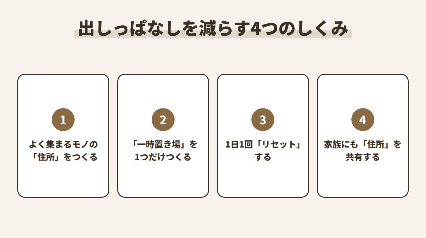 出しっぱなしを減らす4つのしくみ