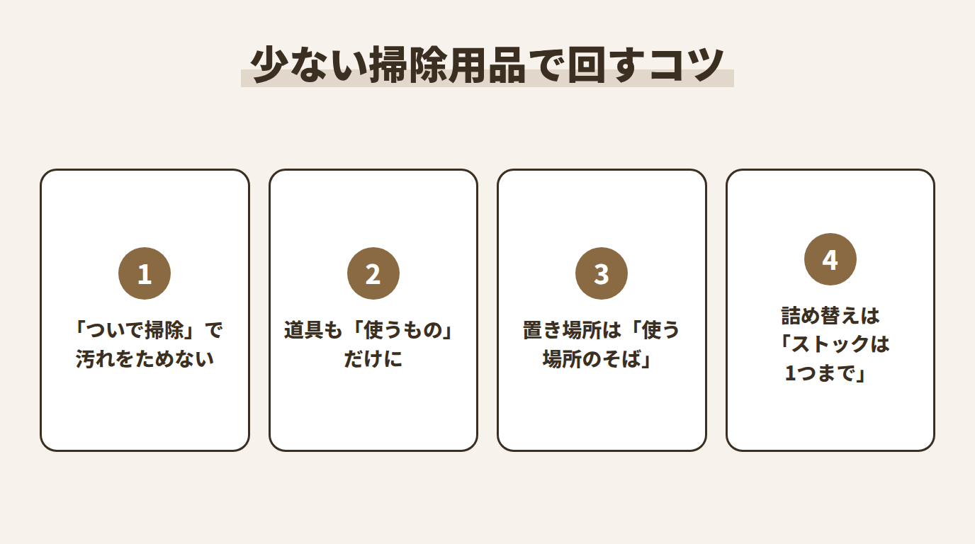 少ない掃除用品で回すコツ