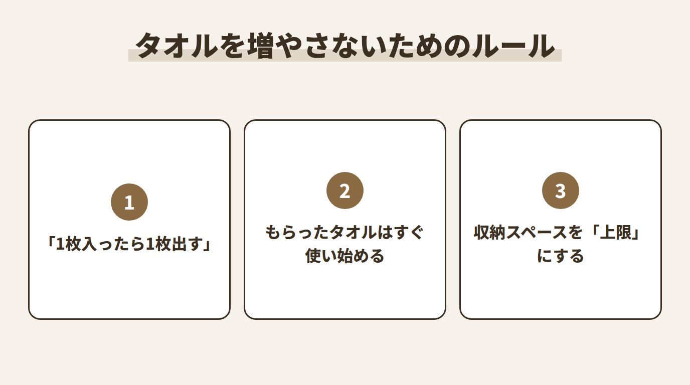 タオルを増やさないためのルール